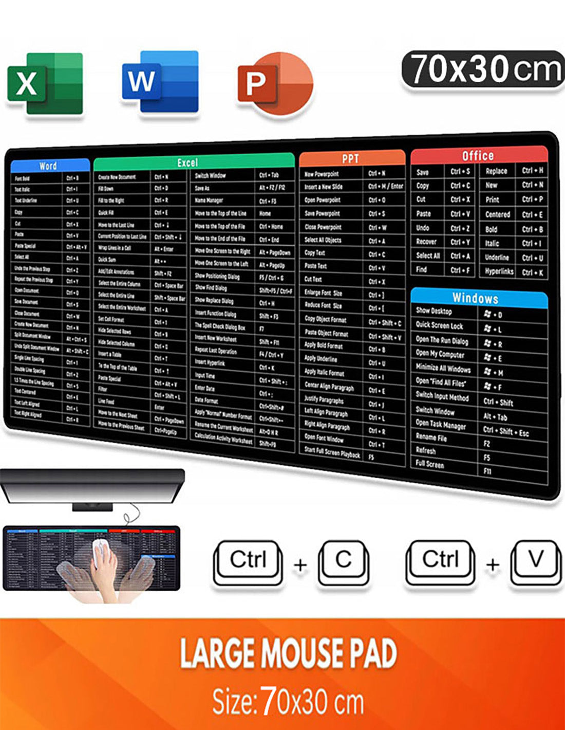 Large Gaming Mouse Pad Office Software Excel Shortcuts Mousepad, Non-Slip Desk Mat with Office Software Shortcuts Pattern, Mousepad with Personalized Design Extended For Office Users