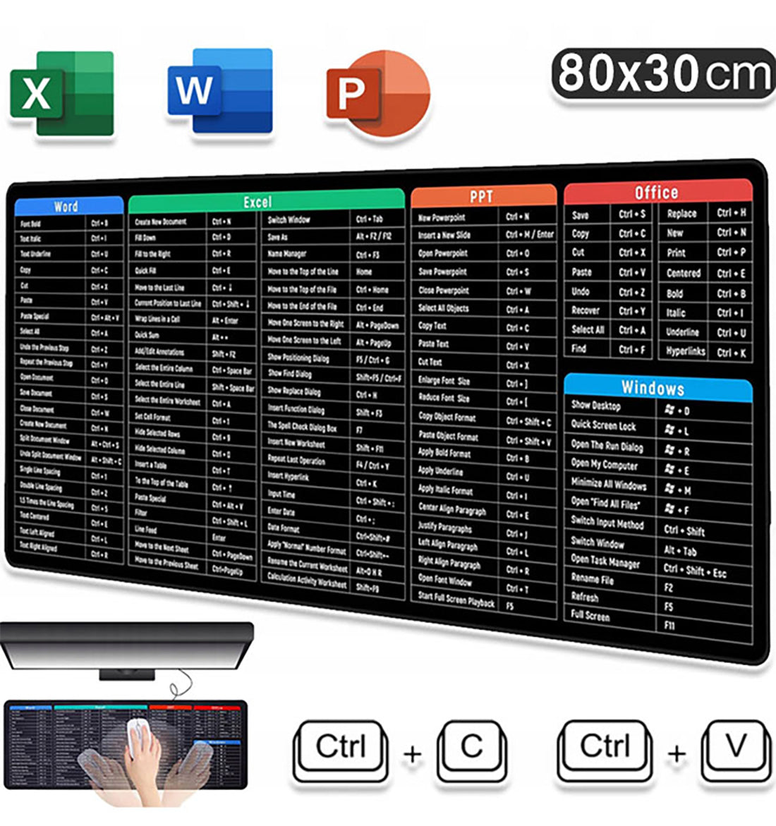 Large Gaming Mouse Pad Office Software Excel Shortcuts Mousepad, Non-Slip Desk Mat with Office Software Shortcuts Pattern, Mousepad with Personalized Design Extended For Office Users
