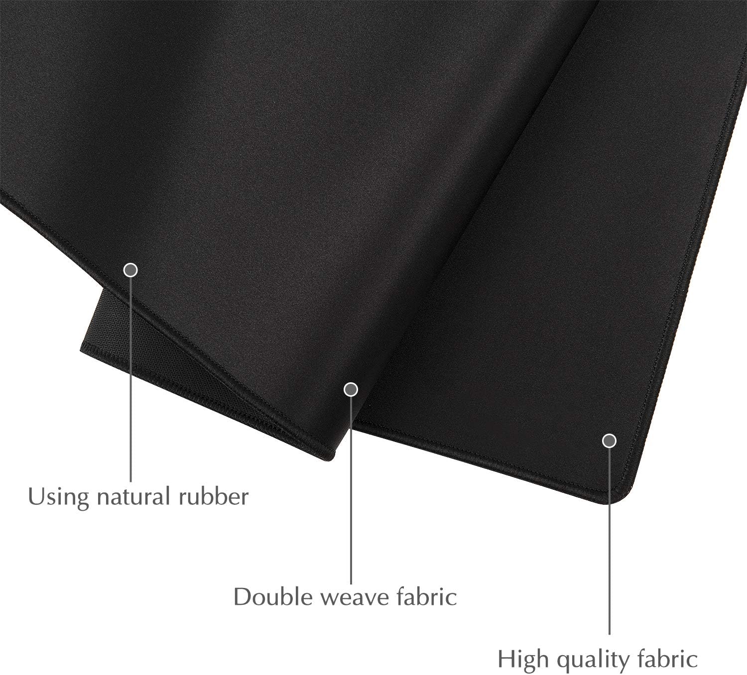 Gaming Mouse Pad Large Thick Extended Mouse Mat Non-Slip Spill-Resistant Desk Pad with Special-Textured Surface, Anti-Fray Stitched Edges for Keyboard, PC - Black