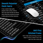 Large Gaming Mouse Pad Office Software Excel Shortcuts Mousepad, Non-Slip Desk Mat with Office Software Shortcuts Pattern, Mousepad with Personalized Design Extended For Office Users