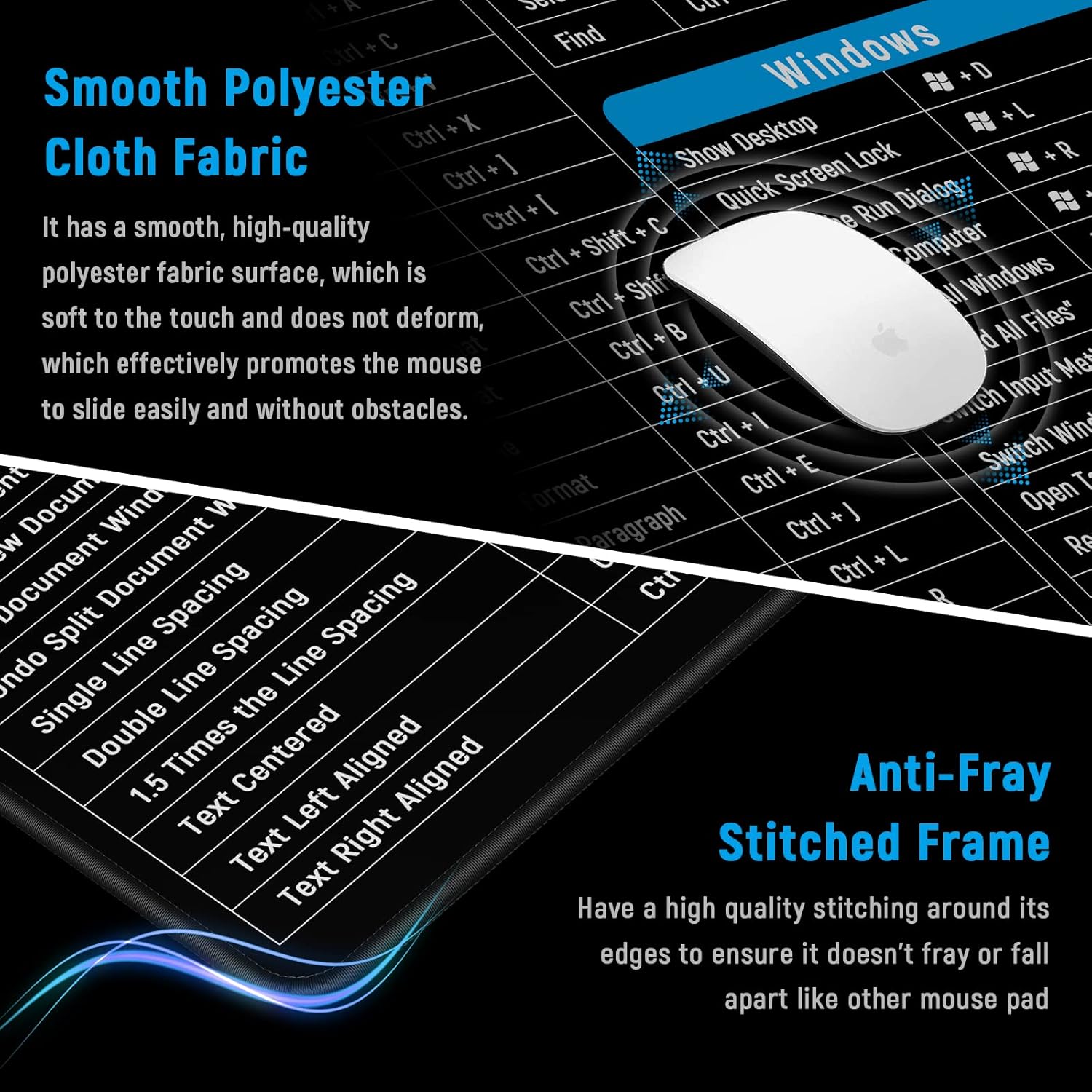Large Gaming Mouse Pad Office Software Excel Shortcuts Mousepad, Non-Slip Desk Mat with Office Software Shortcuts Pattern, Mousepad with Personalized Design Extended For Office Users