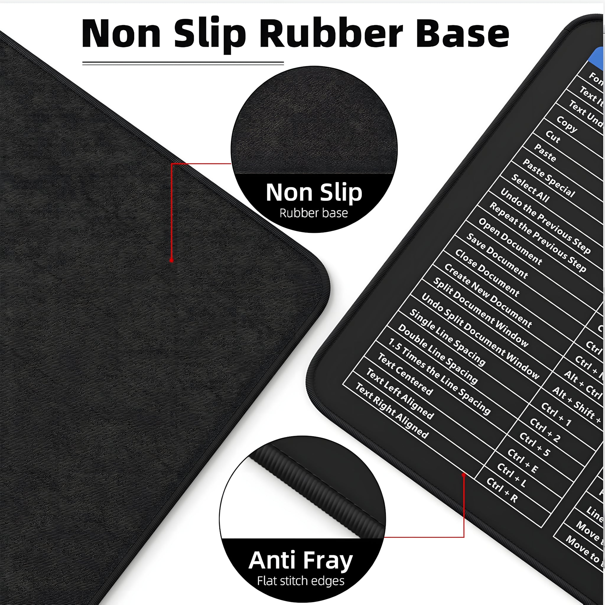 Large Gaming Mouse Pad Office Software Excel Shortcuts Mousepad, Non-Slip Desk Mat with Office Software Shortcuts Pattern, Mousepad with Personalized Design Extended For Office Users