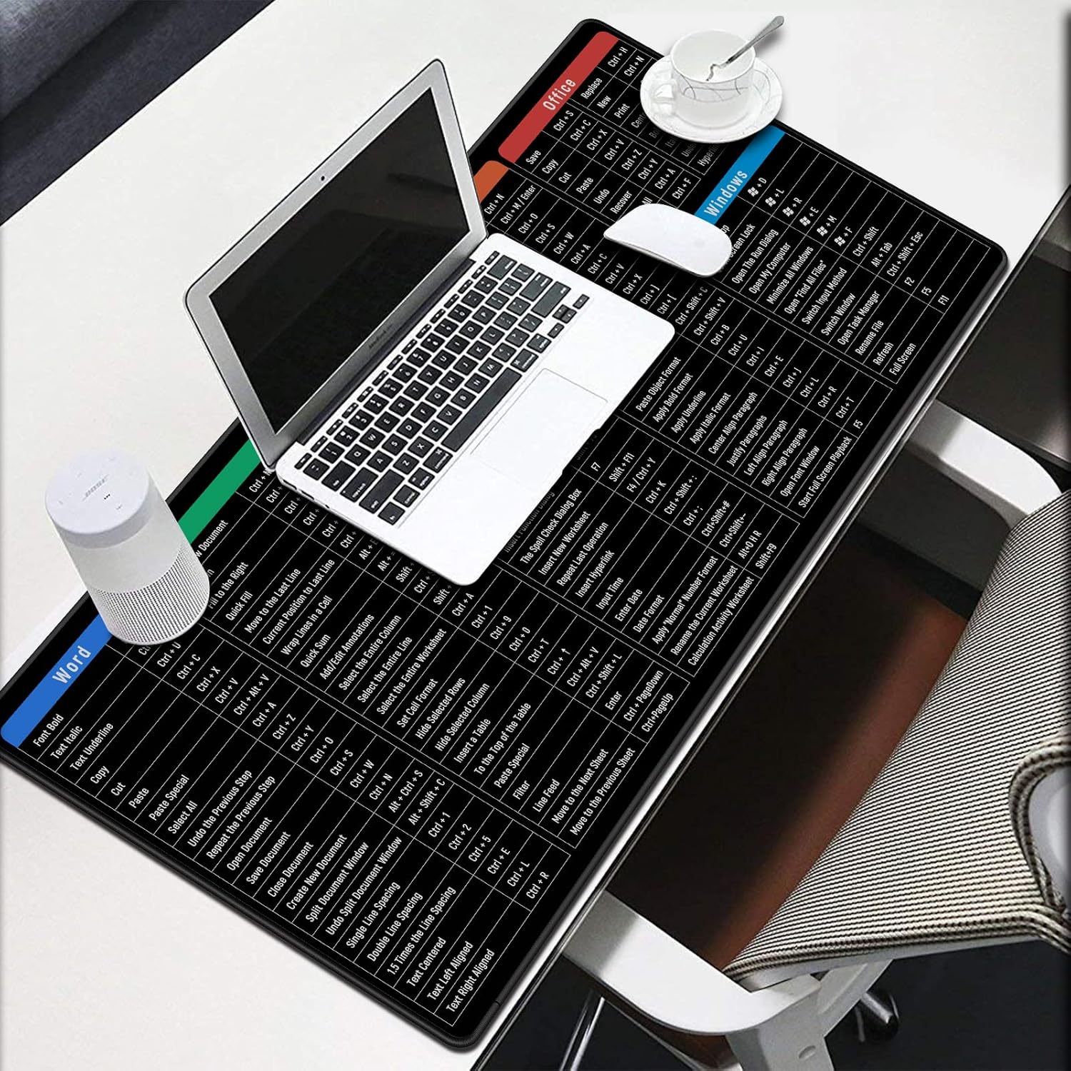 Large Gaming Mouse Pad Office Software Excel Shortcuts Mousepad, Non-Slip Desk Mat with Office Software Shortcuts Pattern, Mousepad with Personalized Design Extended For Office Users