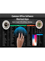 Large Gaming Mouse Pad Office Software Excel Shortcuts Mousepad, Non-Slip Desk Mat with Office Software Shortcuts Pattern, Mousepad with Personalized Design Extended For Office Users