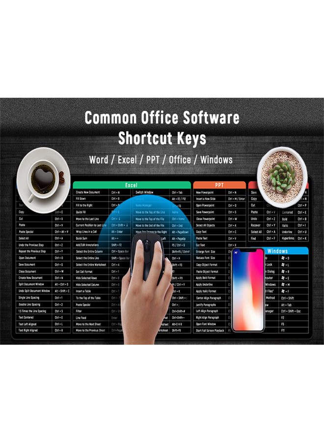 Large Gaming Mouse Pad Office Software Excel Shortcuts Mousepad, Non-Slip Desk Mat with Office Software Shortcuts Pattern, Mousepad with Personalized Design Extended For Office Users